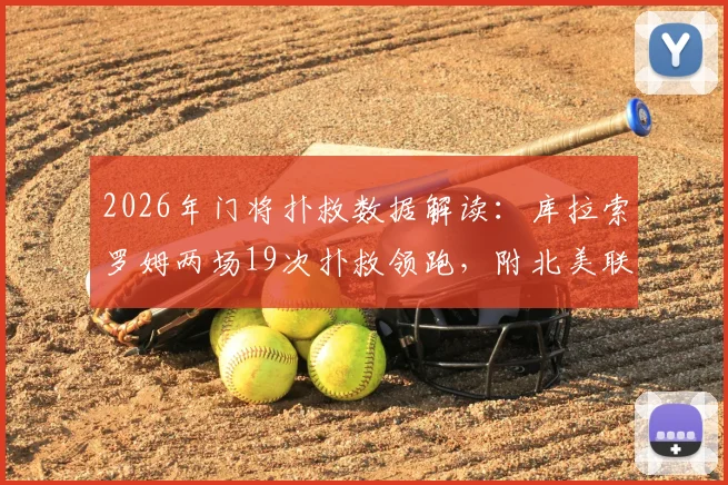 2026年门将扑救数据解读:库拉索罗姆两场19次扑救领跑,附北美联赛扑救榜详情与门将表现分析